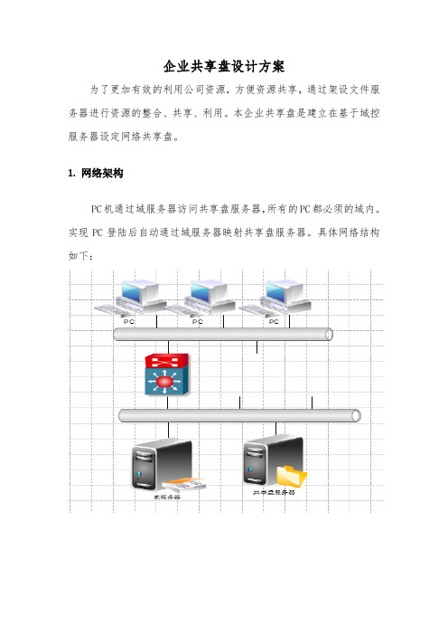 企业共享盘设计方案