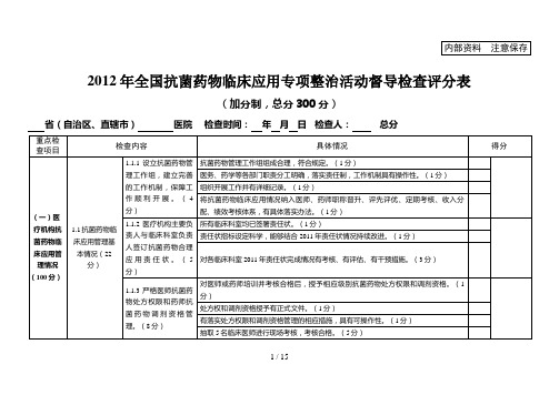 2012抗菌药物临床应用专项整治活动督导检查表