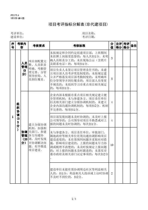 项目考评指标分解表(非代建项目)