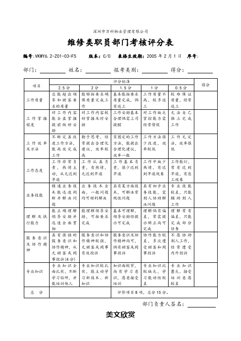 6.2-Z01-03-F5 维修类人员部门考核评分表