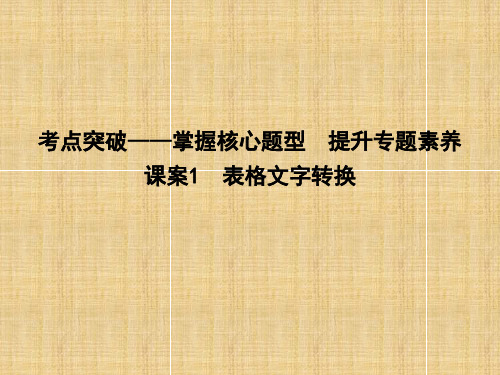 2018届高考语文图(表)文转换专题复习(通用版)正式版