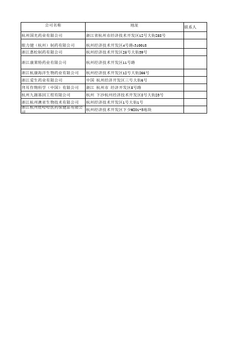 下沙制药企业