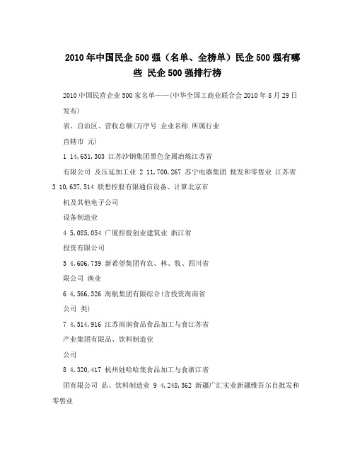 2010年中国民企500强(名单、全榜单)民企500强有哪些 民企500强排行榜