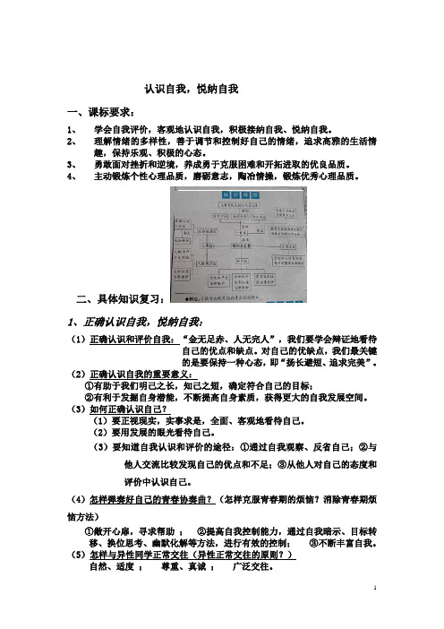 中考政治知识点复习 认识自我,悦纳自我