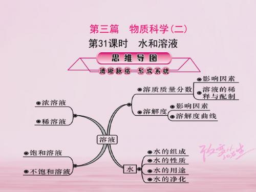浙江省2018中考科学复习第三篇物质科学二第31课时水和溶液课件