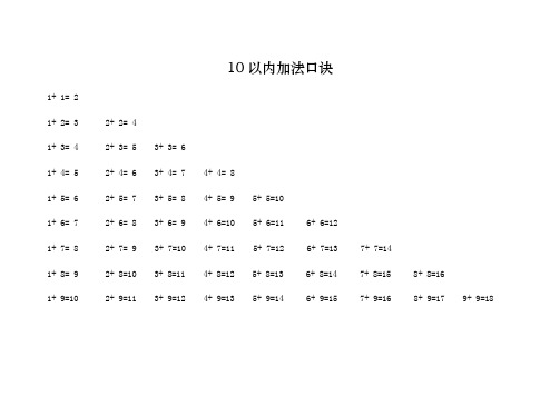加法口诀表