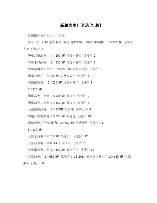 新疆火电厂名录[汇总]