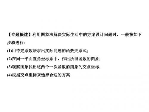 期末重难点突破 二、方案设计问题的应用