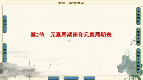 2018版高考化学(鲁科版)一轮总复习课件：第5章 物质结构 元素周期律 第2节 元素周期律和元素周期表