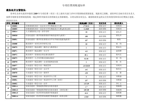 专项经费到账通知单