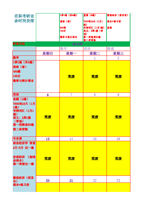2013年考研日历计划模板(1)