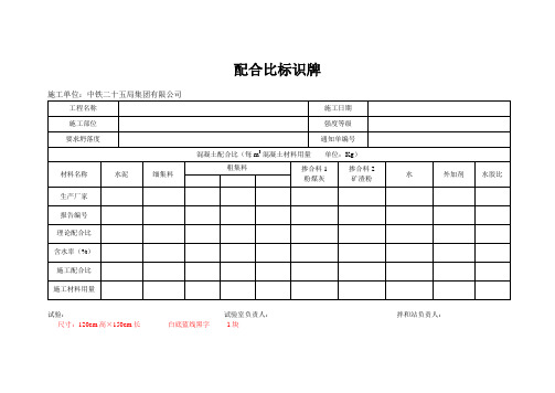 配合比标识牌