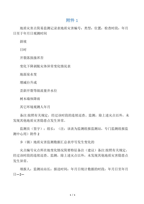 地质灾害点简易监测记录表