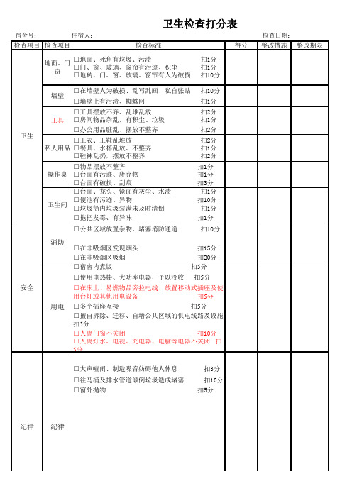 员工宿舍卫生检查表