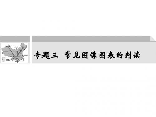 2017届：二轮专题2_常见图像图表的判读