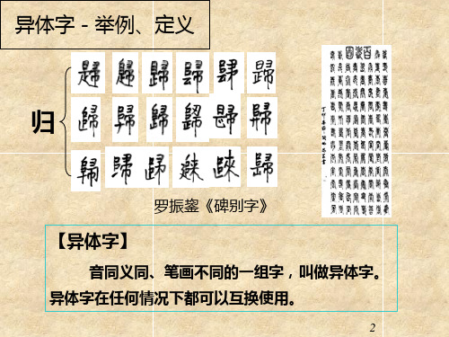 异体字、繁简字、古今字PPT课件