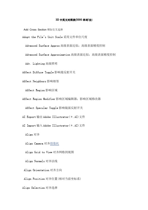 3D中英文对照表.