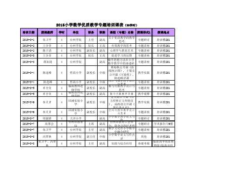 2015暑期小学数学培训课程表(新模板)