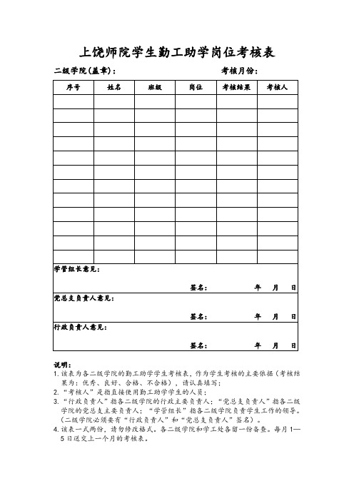 学生勤工助学岗位考核表(二级学院版)