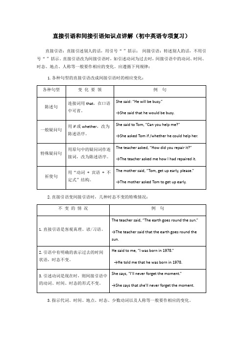 直接引语和间接引语知识点详解(初中英语专项复习) 1