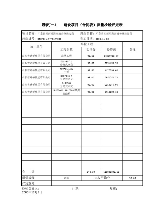 建设项目(合同段)质量检验评定表