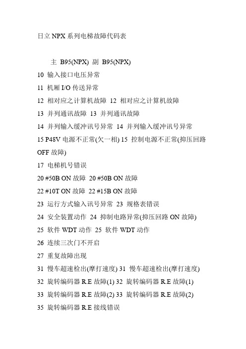 日立NPX系列电梯故障代码表
