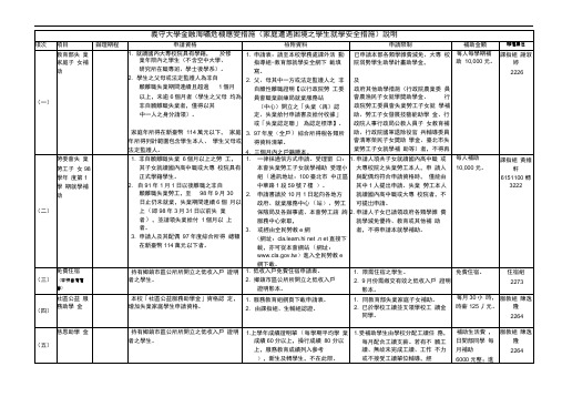 义守大学金融海啸危机应变措施(家庭遭遇困境之学生就学安全措
