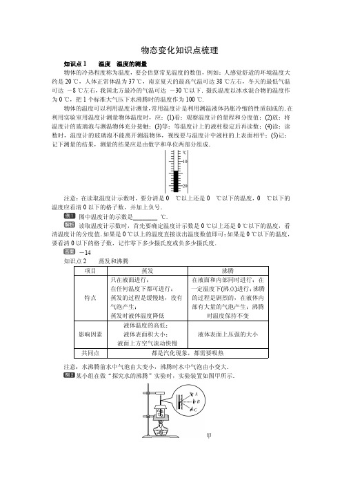 物态变化知识点梳理