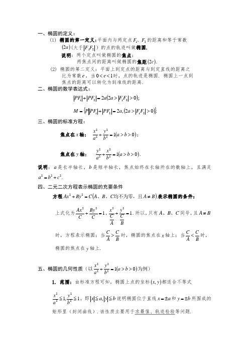 高二数学椭圆知识点整理