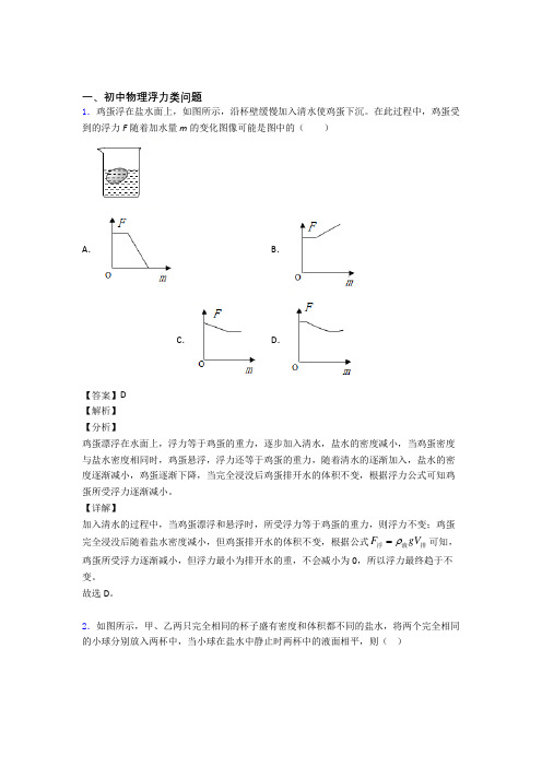 2020-2021中考物理培优 易错 难题(含解析)之浮力类问题附答案