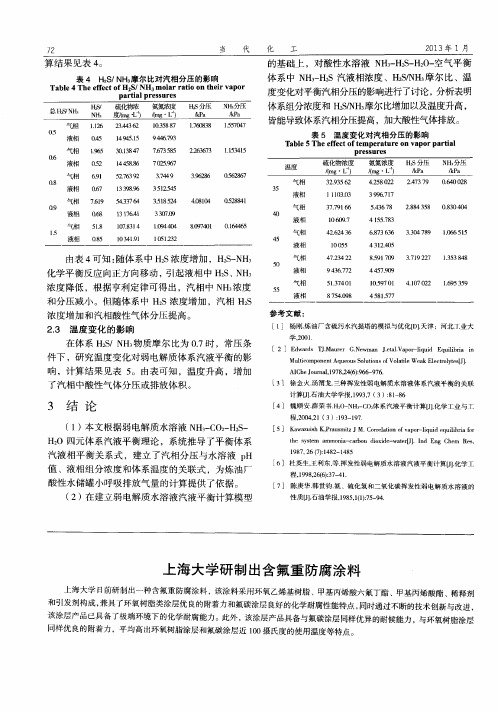 上海大学研制出含氟重防腐涂料