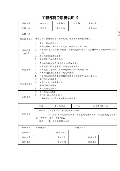 工程部岗位职责说明书