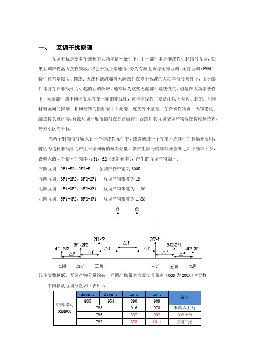 互调干扰原理介绍及分析