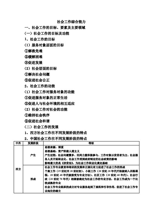 中级社会工作考试复习资料(一)