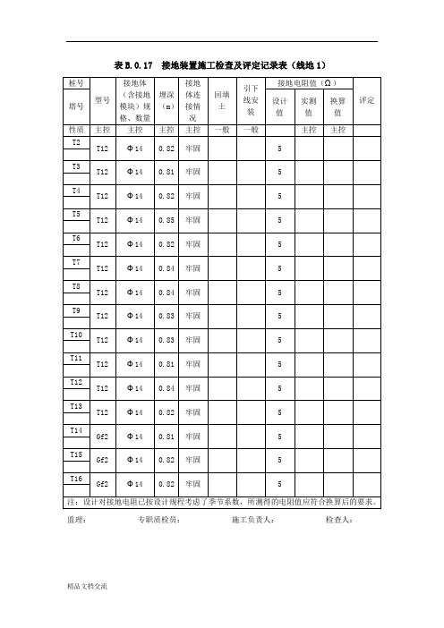 接地装置施工检查及评定记录表(线地1)