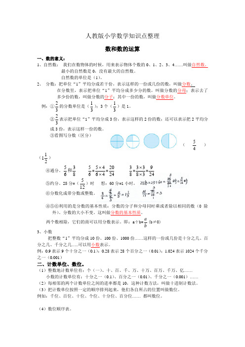 河北省【小升初】小学数学主要知识点(人教版)