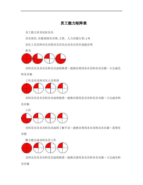 员工能力矩阵表