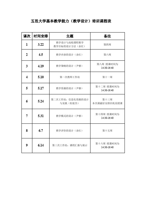 五邑大学基本教学能力教学设计培训课程表