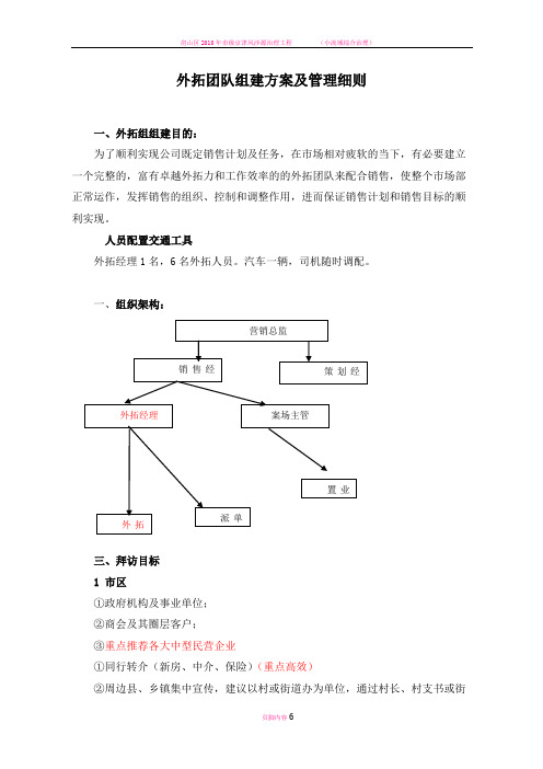合鑫外拓团队组建方案
