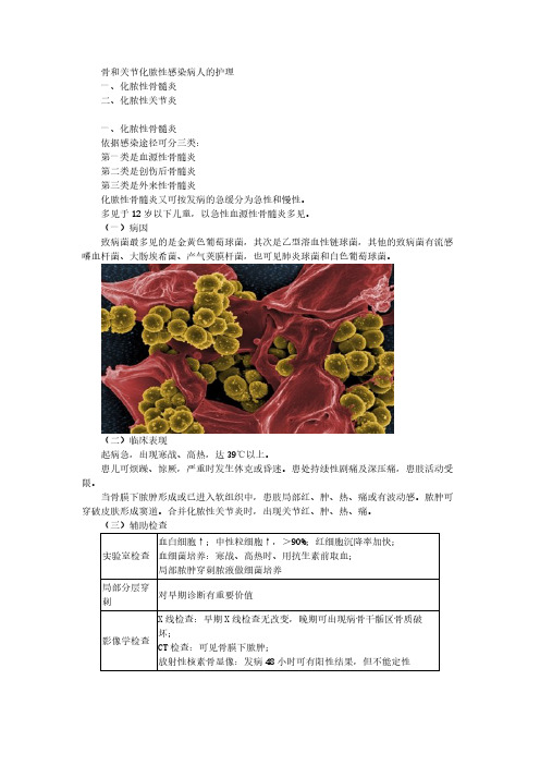 骨和关节化脓性感染病人的护理