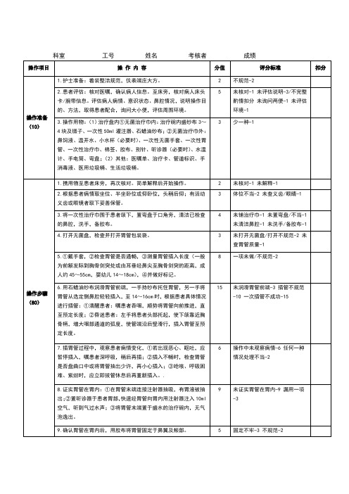 鼻饲技术操作流程及评分标准