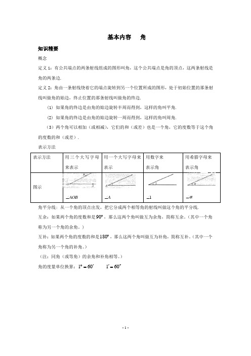 角的概念与表示