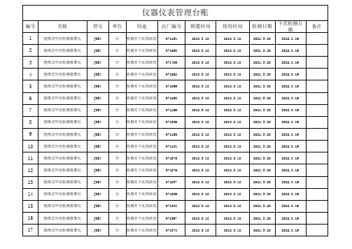 仪器仪表台账(新)(1)