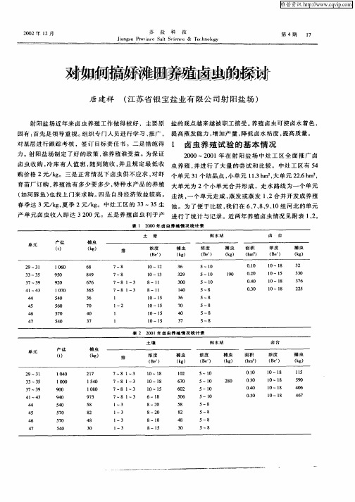 对如何搞好滩田养殖卤虫的探讨