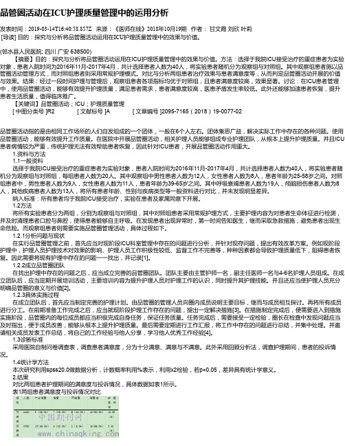 品管圈活动在ICU护理质量管理中的运用分析