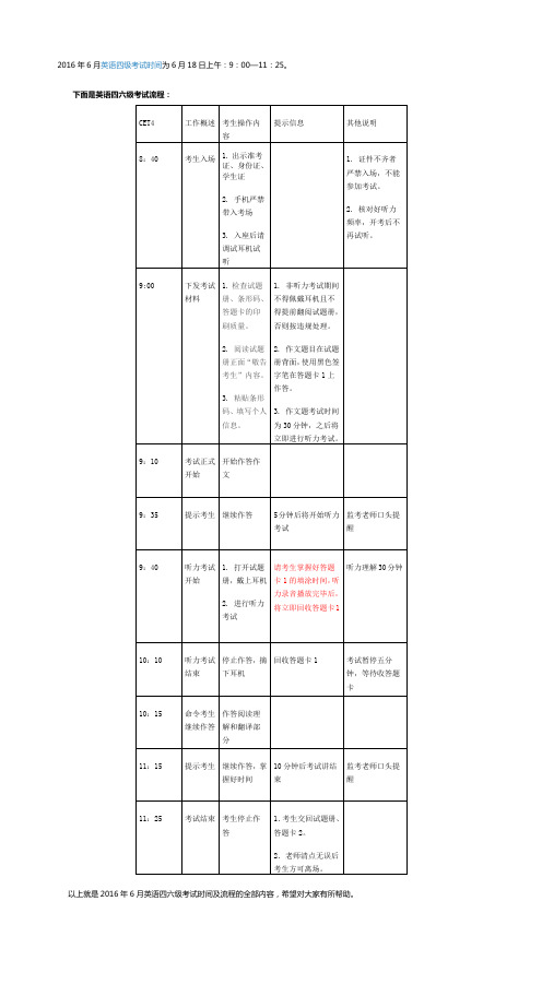 四级考试流程