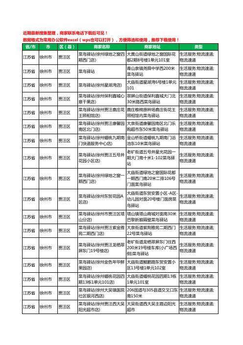 2020新版江苏省徐州市贾汪区菜鸟驿站工商企业公司商家名录名单黄页联系方式电话大全71家