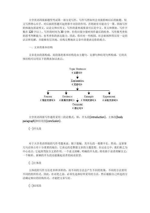 大学英语四级新题型考试第一部分是写作,写作写得如何会直接影响解析