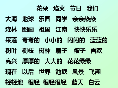 我在街上识汉字课件