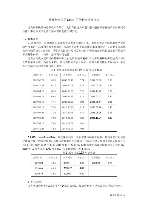 基准利率还是LPR？房贷利率换锚指南